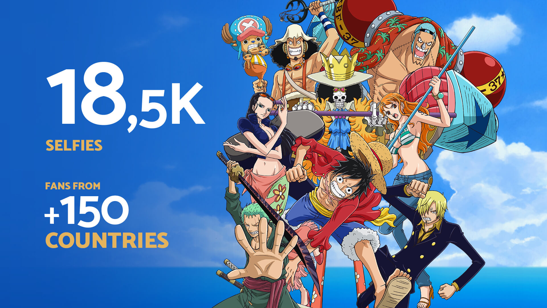 Stunning performance with Selfies world record