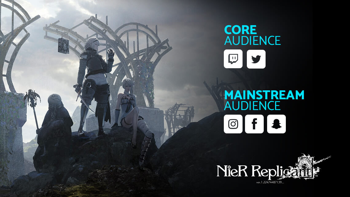 Convert core gamers whilst reaching a wider audience