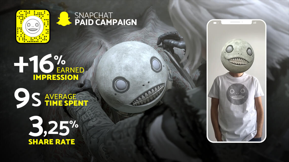 Snap Camera activation &  specific Face Filter campaign through Snapchat