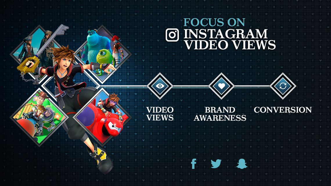 Focus on paid media and Instagram views