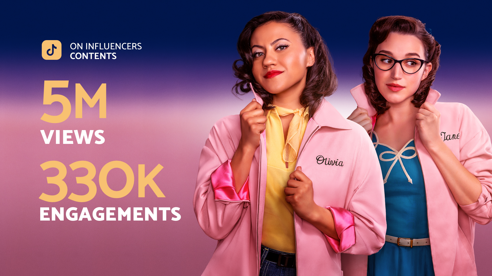 On influencers content